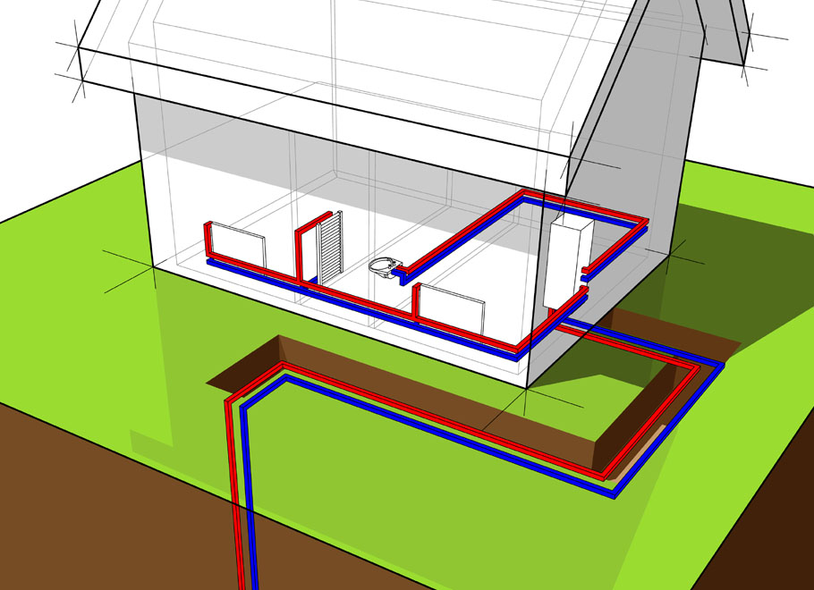 How Ground Source Heat Pumps Work